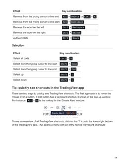 TradingView Keyboard Shortcuts Guide | PDF | Keyboard Shortcut ...