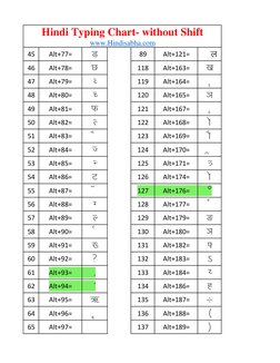45
Alt+77=
M
89
Alt+121=
  y
46
Alt+78=
N
118
Alt+163=
£
47
Alt+79=
O
119
Alt+164=
¤
48
Alt+80=
P
120
Alt+165=
¥
49
Alt+81=
Q