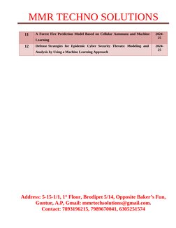 MMR TECHNO SOLUTIONS
11
A Forest Fire Prediction Model Based on Cellular Automata and Machine
Learning
2024-
25
12
Defense St