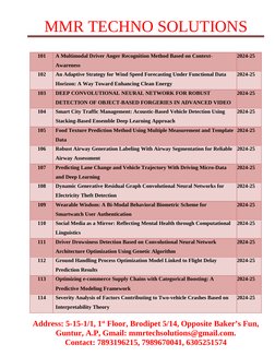 MMR TECHNO SOLUTIONS
101
A Multimodal Driver Anger Recognition Method Based on Context-
Awareness
2024-25
102
An Adaptive Str