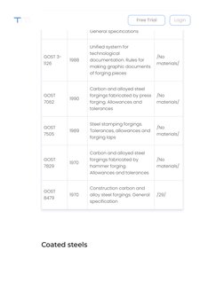 Overview of GOST Standards List | PDF | Steel | Construction