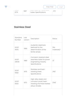 Overview of GOST Standards List | PDF | Steel | Construction