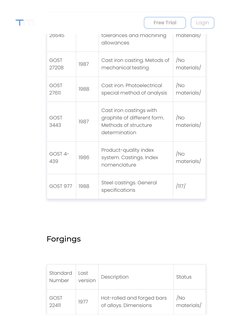 Overview of GOST Standards List | PDF | Steel | Construction