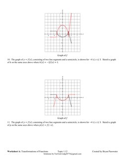 Transformations of Functions Worksheet | PDF | Mathematical Relations ...