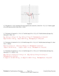 Transformations of Functions Worksheet | PDF | Mathematical Relations ...