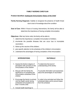 FAMILY NURSING CARE PLAN
Problem Identified: Inadequate Immunization Status of the Child
Family Nursing Diagnosis: Inability