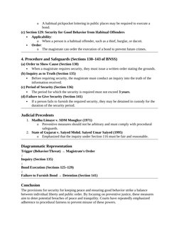o
A habitual pickpocket loitering in public places may be required to execute a 
bond.
(c) Section 129: Security for Good Beh