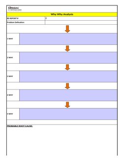 8D CAPA Report Template Guide | PDF | Risk | Principal Component Analysis