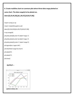 Class 10 AI Practical File 2024-25 | PDF | Computing | Computer Programming
