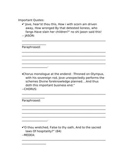 Important Quotes: 
•" Jove, hear'st thou this, How i with scorn am driven 
away, How wronged By that detested lioness, who 
f