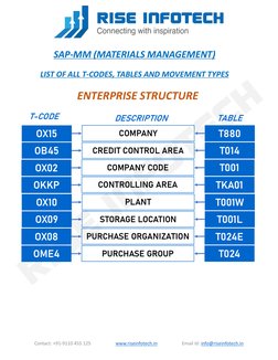SAP Movement Types and T-Codes Guide | PDF | Receipt | Invoice