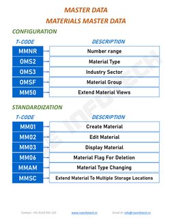 SAP Movement Types and T-Codes Guide | PDF | Receipt | Invoice