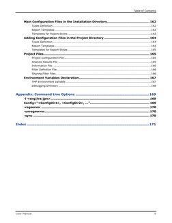 Table of Contents 
User Manual 
9 
Main Configuration Files in the Installation Directory ...................................