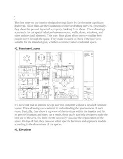 

The first entry on our interior design drawings list is by far the most significant 
draft type. Floor plans are the foun