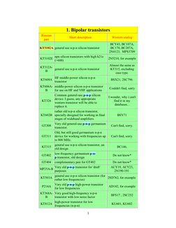 Russian Transistor Datasheet Guide | PDF