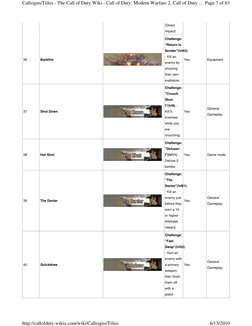 (Direct 
impact) 
36 
Backfire 
 
Challenge: 
"Return to 
Sender"(lvl43) 
- Kill an 
enemy by 
shooting 
their own 
explosive