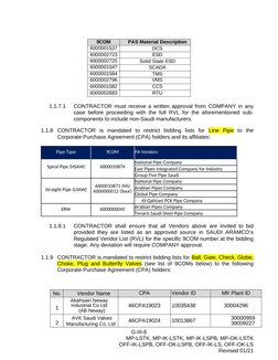 Aramco Approved Vendor List 2024 | PDF | Pipe (Fluid Conveyance) | Gas ...