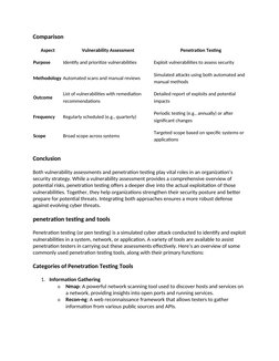 VAPT Overview and Ethical Considerations | PDF | Security | Computer ...