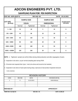 ADCON ENGINEERS PVT. LTD.
SAMPLING PLAN FOR  PDI INSPECTION
DOC NO. AEPL/QC/F-8
REV.NO- 00
             DATE - 20.10.2021
SAM