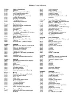 CSI MasterFormat: 16 Construction Divisions | PDF | Wall | Roof