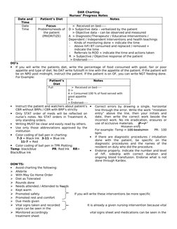 DAR Charting Guidelines for Nurses | PDF | Patient | Emergency Department