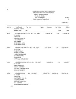 M
                                                                          PARK VIEW INFRASTRUCTURES LTD.