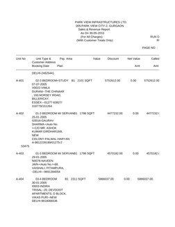 PARK VIEW INFRASTRUCTURES LTD.