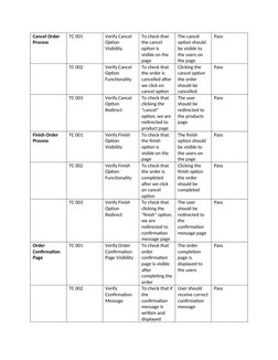 Swag Labs Order Completion Test Cases | PDF | Login | User (Computing)