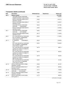 Page 2 of 4 
CIBC Account Statement 
 
 
For Jan 1 to Jan 31, 2021 
Account number: 123456789 
Branch transit number: 00010