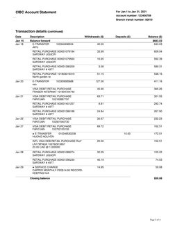 Page 3 of 4 
CIBC Account Statement 
 
 
For Jan 1 to Jan 31, 2021 
Account number: 123456789 
Branch transit number: 00010