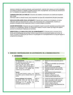 Asimismo, teniendo en cuenta los protocolos  para la prevención  y atención de la violencia, así como la disciplina
con enfoq