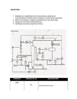 OBJETIVOS:
1. Establezca un significado de los instrumentos y sistemas de 
instrumentacion utilizados para la medicion y cont
