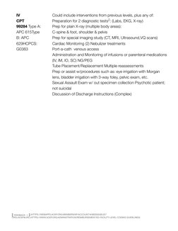 ED Facility Coding Guidelines 2023 | PDF | Emergency Department | Hospital