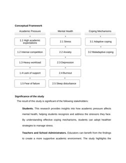 Academic Pressure and Mental Health in SHS | PDF | Social Support ...