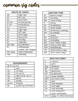 Common Pharmacy Sig Codes Guide | PDF | Clinical Medicine | Pharmacy
