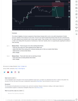 LuxAlgo Smart Money Concepts Overview | PDF | Investing | Market ...