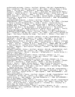 profectian20:verituba1 | Status = Verified | Balance = R$ 0,00 | PaymentMethod = 
Null | LastOnline = 657 days ago | Country