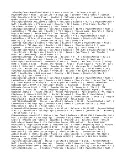 lolsmileyfacez:RuneElder33@!#$ | Status = Verified | Balance = 0 руб. | 
PaymentMethod = Null | LastOnline = 6 days ago | Cou