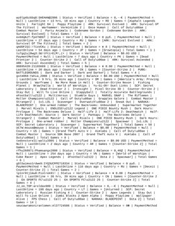 wy9lg4bz6bq8:SHEHAN@2006 | Status = Verified | Balance = 0,--€ | PaymentMethod = 
Null | LastOnline = 13 hrs, 18 mins ago | C