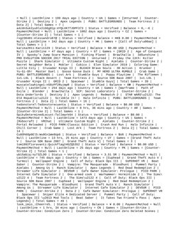 = Null | LastOnline = 199 days ago | Country = UA | Games = [Unturned |  Counter-
Strike 2 |  Destiny 2 |  Apex Legends |  PU