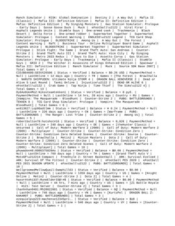 Ranch Simulator |  RISK: Global Domination |  Destiny 2 |  A Way Out |  Mafia II 
(Classic) |  Mafia III: Definitive Edition