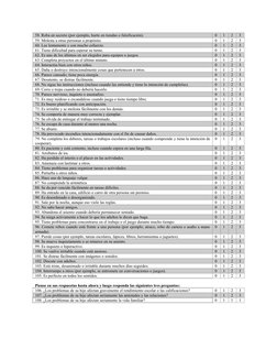 58. Roba en secreto (por ejemplo, hurto en tiendas o falsificación). 
0 
1 
2 
3 
59. Molesta a otras personas a propósito.