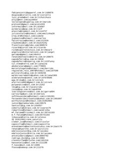 fabianoiotti@apparel.com.br|100876
douglas@corcelli.com.br|corcelli
luiz_prada@uol.com.br|tchutchuco
alcy1@msn.com|wyz0833
le