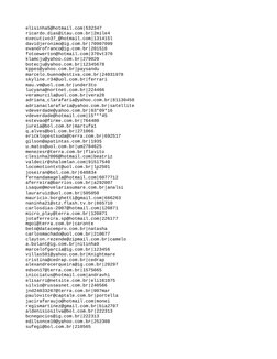 elisinha5@hotmail.com|532347
ricardo.dias@itau.com.br|2mile4
executivo37_@hotmail.com|131415l
davidjeronimo@ig.com.br|7090709