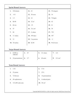 2025 MATHCOUNTS School Competition Guide | PDF