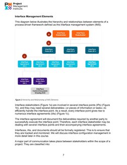 PMI-CP 02 Construction Interface Management Guidebook | PDF