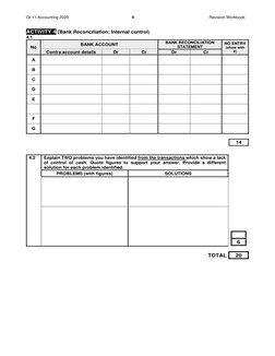 Grade 11 Accounting Revision Term 1 | PDF | Debits And Credits ...