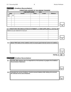 Grade 11 Accounting Revision Term 1 | PDF | Debits And Credits ...