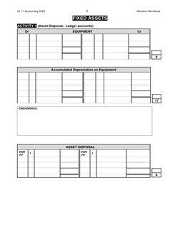 Grade 11 Accounting Revision Term 1 | PDF | Debits And Credits ...