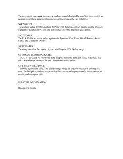 The overnight, one-week, two-week, and one-month bid yields, as of the time posted, on 
reverse repurchase agreements using g